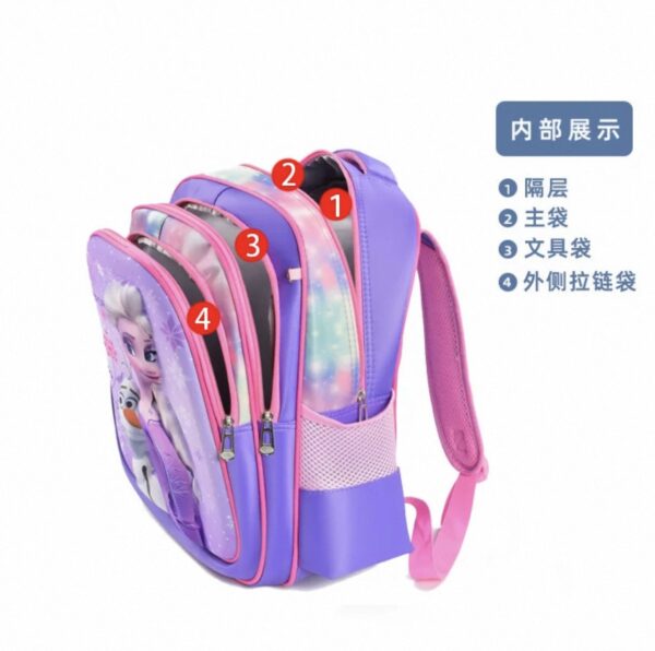 Mochila escolar - Imagen 42